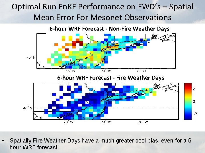 Optimal Run En. KF Performance on FWD’s – Spatial Mean Error For Mesonet Observations