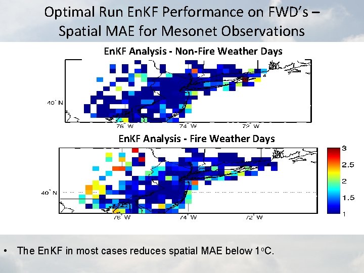 Optimal Run En. KF Performance on FWD’s – Spatial MAE for Mesonet Observations En.