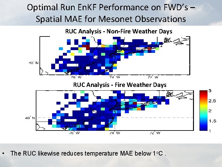 Optimal Run En. KF Performance on FWD’s – Spatial MAE for Mesonet Observations RUC
