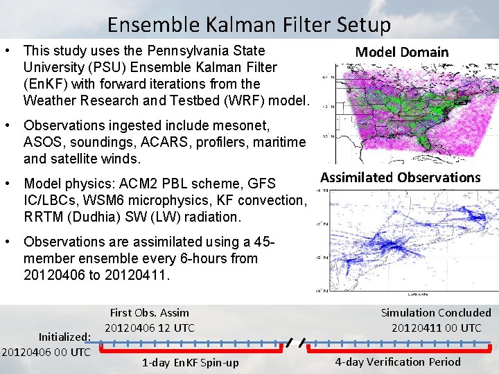 Ensemble Kalman Filter Setup • This study uses the Pennsylvania State University (PSU) Ensemble