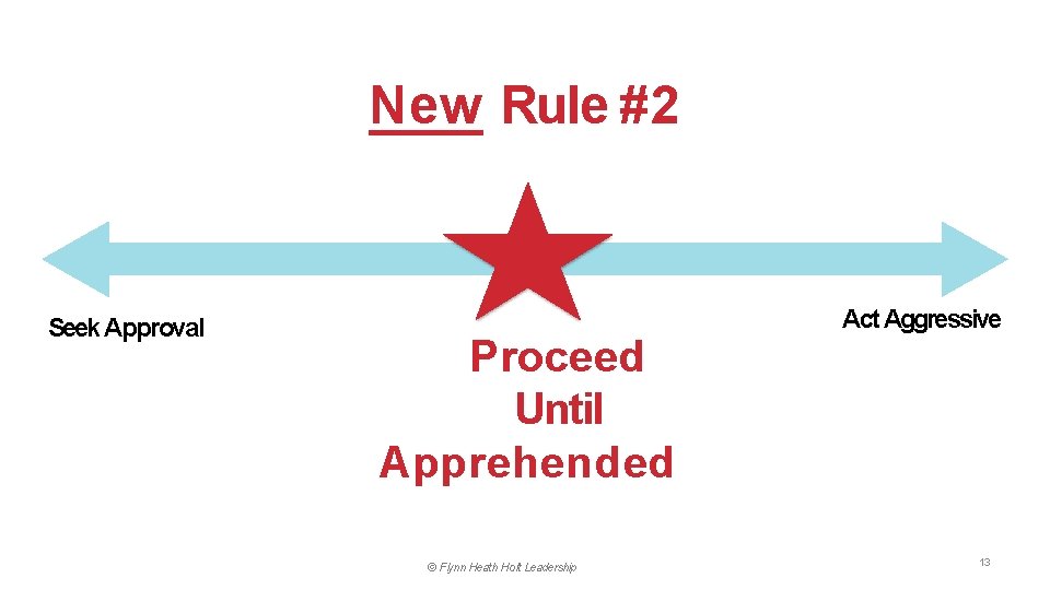 New Rule #2 Seek Approval Proceed Until Apprehended © Flynn Heath Holt Leadership Act