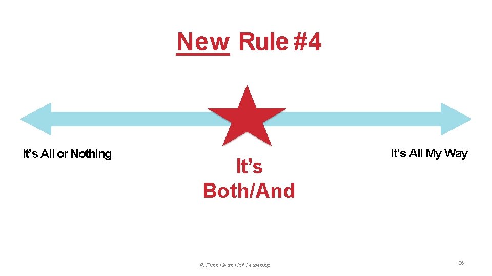 New Rule #4 It’s All or Nothing It’s Both/And © Flynn Heath Holt Leadership