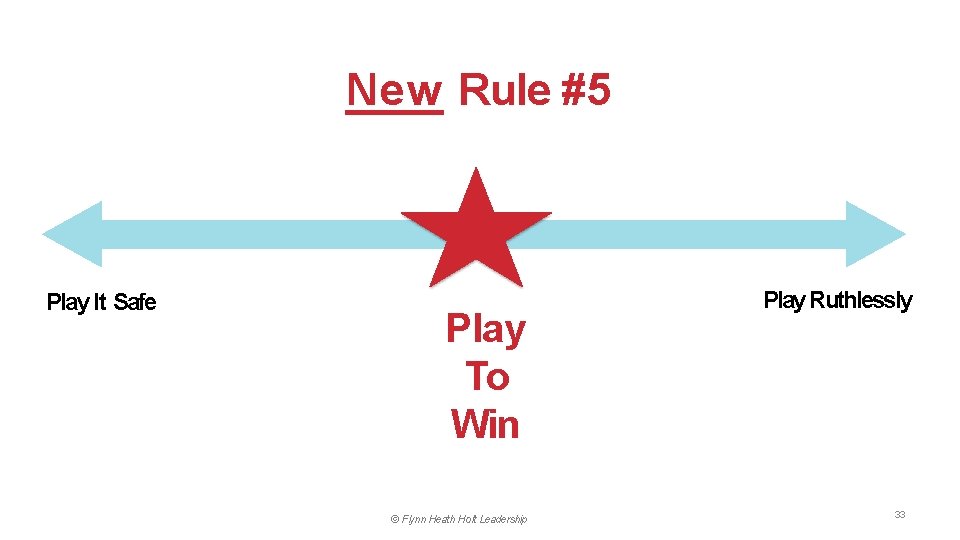 New Rule #5 Play It Safe Play To Win © Flynn Heath Holt Leadership