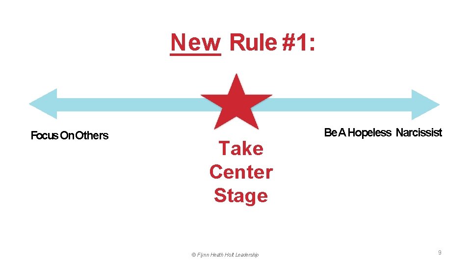 New Rule #1: Focus On. Others Take Center Stage © Flynn Heath Holt Leadership