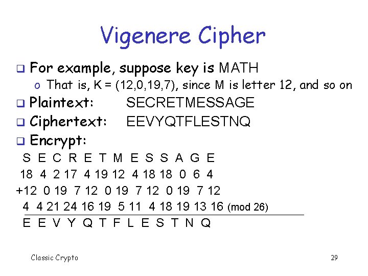 Vigenere Cipher q For example, suppose key is MATH o That is, K =