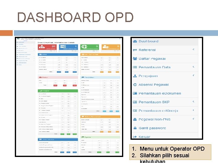 DASHBOARD OPD 1. Menu untuk Operator OPD 2. Silahkan pilih sesuai 