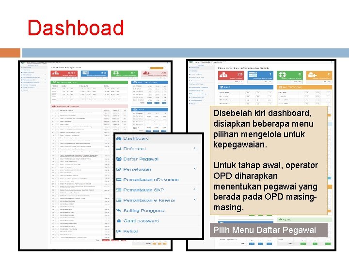 Dashboad Disebelah kiri dashboard, disiapkan beberapa menu pilihan mengelola untuk kepegawaian. Untuk tahap awal,