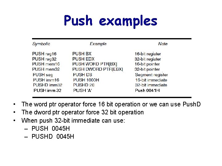 Push examples • The word ptr operator force 16 bit operation or we can