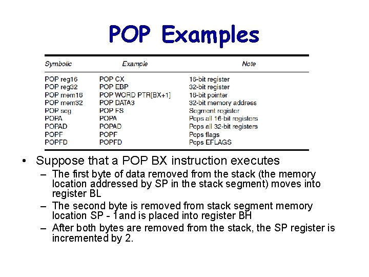 POP Examples • Suppose that a POP BX instruction executes – The first byte