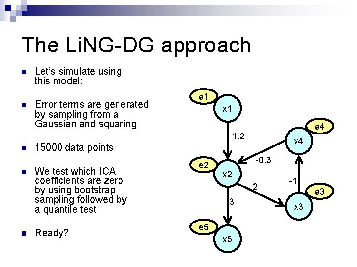 The Li. NG-DG approach n n Let’s simulate using this model: Error terms are