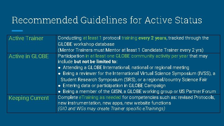 Recommended Guidelines for Active Status Active Trainer Active in GLOBE Keeping Current Conducting at