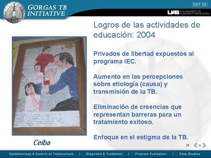 Logros de las actividades de educación: 2004 Privados de libertad expuestos al programa IEC.