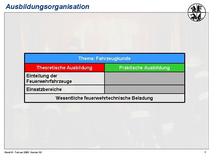 Ausbildungsorganisation Thema: Fahrzeugkunde Theoretische Ausbildung Praktische Ausbildung Einteilung der Feuerwehrfahrzeuge Einsatzbereiche Wesentliche feuerwehrtechnische Beladung