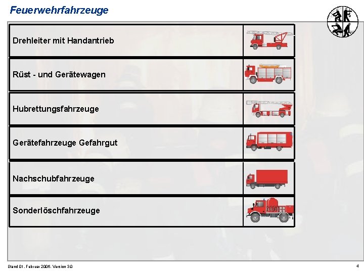 Feuerwehrfahrzeuge Drehleiter mit Handantrieb Rüst - und Gerätewagen Hubrettungsfahrzeuge Gerätefahrzeuge Gefahrgut Nachschubfahrzeuge Sonderlöschfahrzeuge Stand