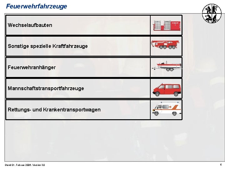 Feuerwehrfahrzeuge Wechselaufbauten Sonstige spezielle Kraftfahrzeuge Feuerwehranhänger Mannschaftstransportfahrzeuge Rettungs- und Krankentransportwagen Stand 01. Februar 2006,