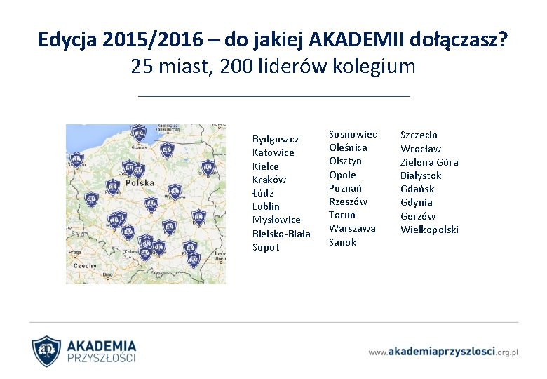 Edycja 2015/2016 – do jakiej AKADEMII dołączasz? 25 miast, 200 liderów kolegium Bydgoszcz Katowice