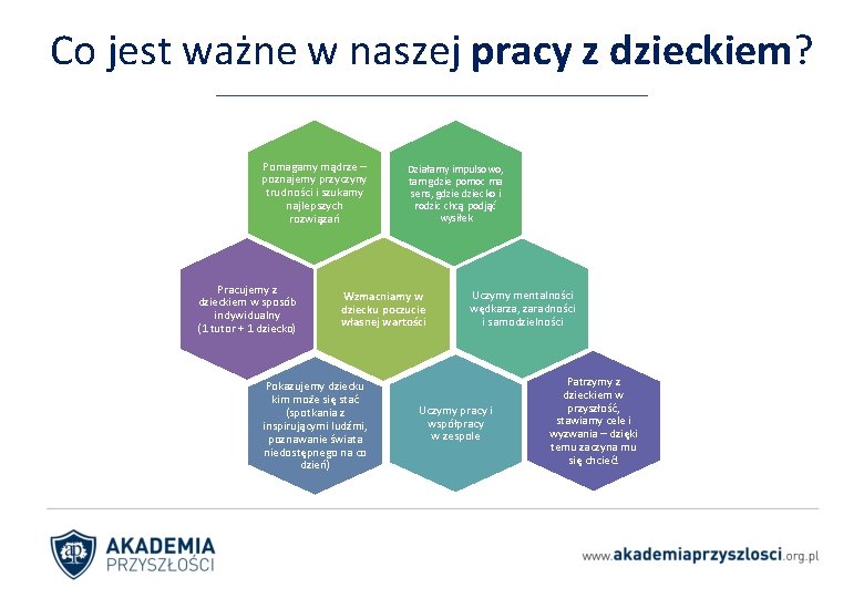 Co jest ważne w naszej pracy z dzieckiem? Pomagamy mądrze – poznajemy przyczyny trudności