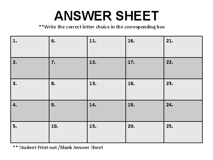 ANSWER SHEET **Write the correct letter choice in the corresponding box 1. 6. 11.