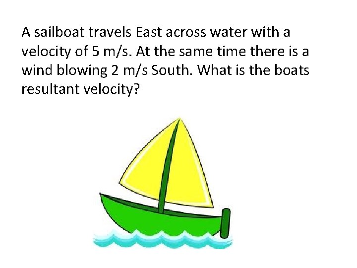 A sailboat travels East across water with a velocity of 5 m/s. At the