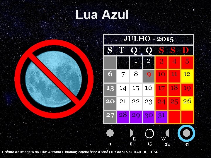 Lua Azul JULHO - 2015 S T Q 6 7 Q S S D