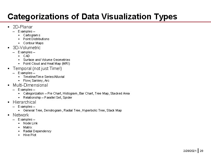 Categorizations of Data Visualization Types § 2 D-Planar – Examples – § Cartograms § Categorizations of Data Visualization Types § 2 D-Planar – Examples – § Cartograms §