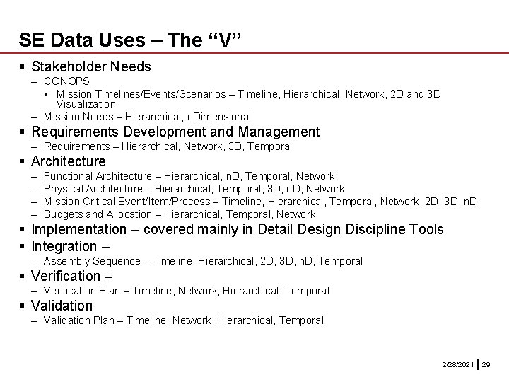 SE Data Uses – The “V” § Stakeholder Needs – CONOPS § Mission Timelines/Events/Scenarios SE Data Uses – The “V” § Stakeholder Needs – CONOPS § Mission Timelines/Events/Scenarios