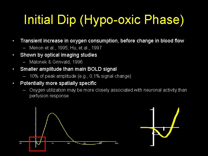 Initial Dip (Hypo-oxic Phase) • Transient increase in oxygen consumption, before change in blood