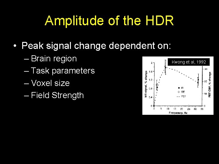 Amplitude of the HDR • Peak signal change dependent on: – Brain region –