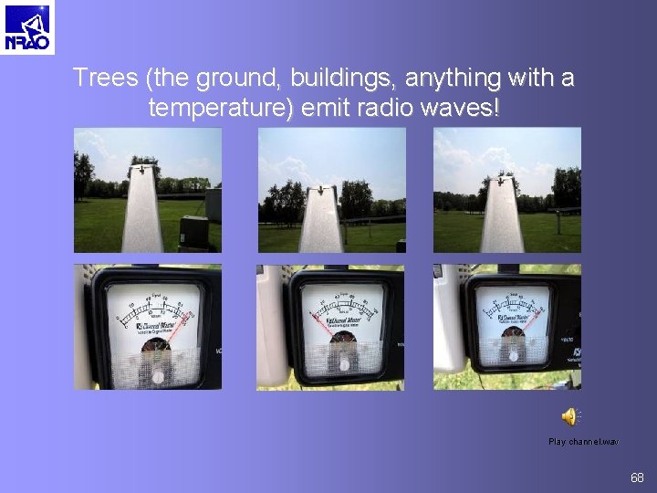 Trees (the ground, buildings, anything with a temperature) emit radio waves! Play channel. wav