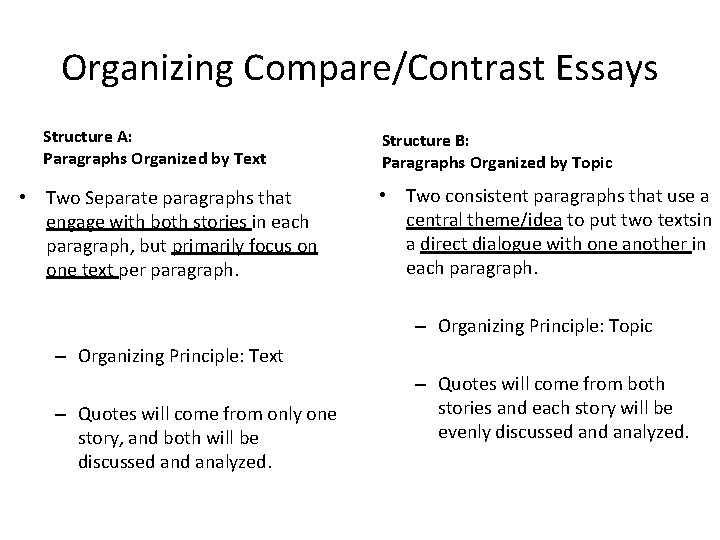 Organizing Compare/Contrast Essays Structure A: Paragraphs Organized by Text • Two Separate paragraphs that