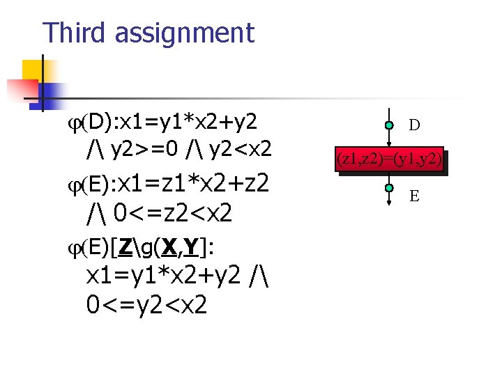 Third assignment D): x 1=y 1*x 2+y 2 / y 2>=0 / y 2<x