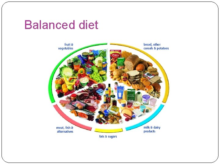 Balanced diet 