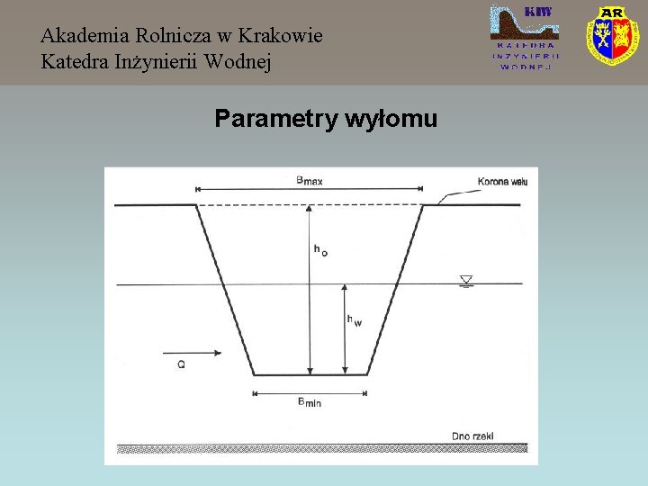 Akademia Rolnicza w Krakowie Katedra Inżynierii Wodnej Parametry wyłomu 