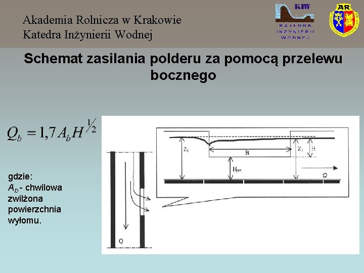 Akademia Rolnicza w Krakowie Katedra Inżynierii Wodnej Schemat zasilania polderu za pomocą przelewu bocznego