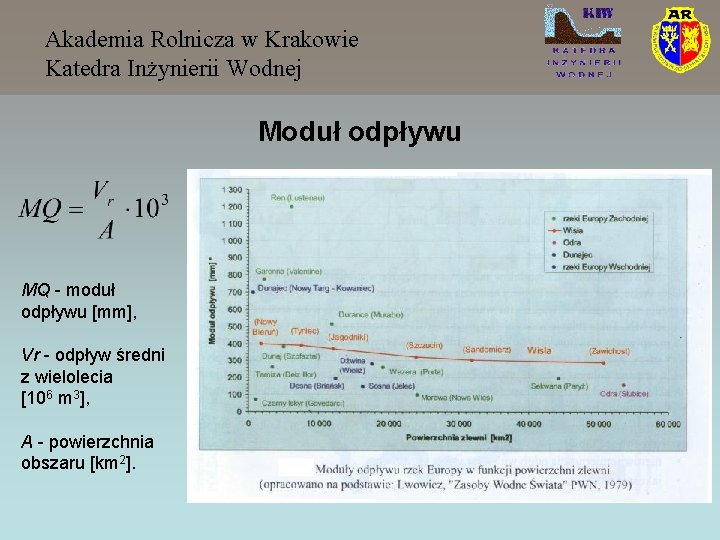 Akademia Rolnicza w Krakowie Katedra Inżynierii Wodnej Moduł odpływu MQ - moduł odpływu [mm],