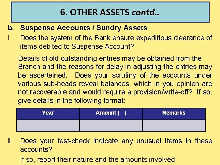 6. OTHER ASSETS contd. . b. Suspense Accounts / Sundry Assets i. Does the