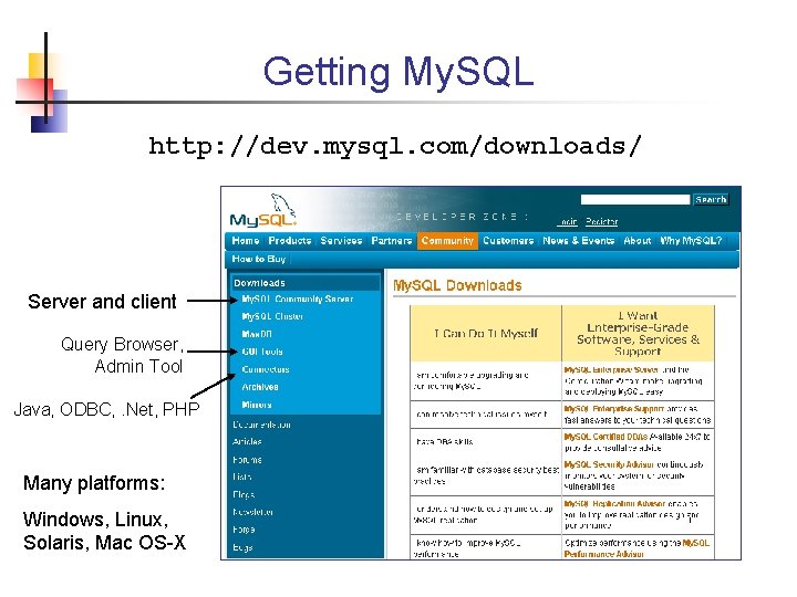 Getting My. SQL http: //dev. mysql. com/downloads/ Server and client Query Browser, Admin Tool