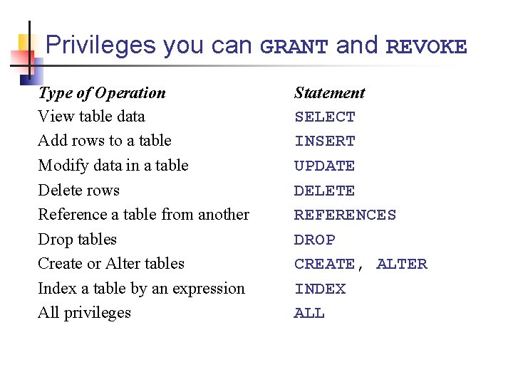 Privileges you can GRANT and REVOKE Type of Operation View table data Add rows