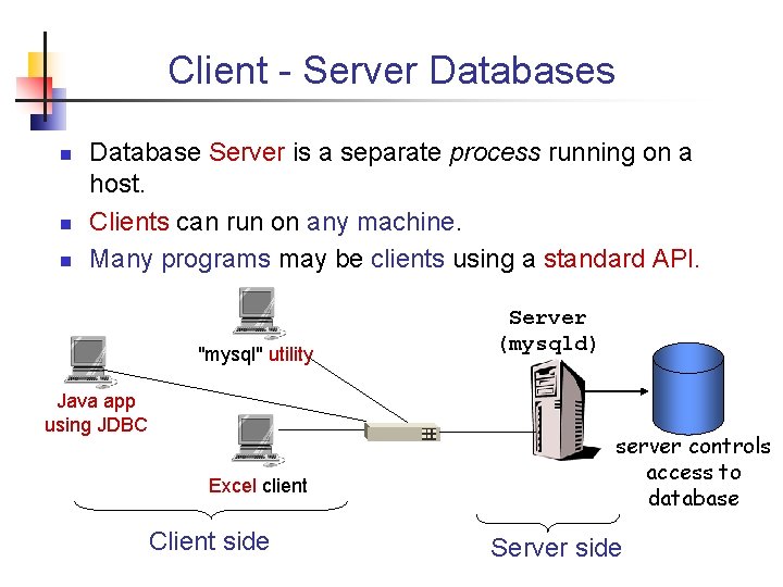 Client - Server Databases n n n Database Server is a separate process running