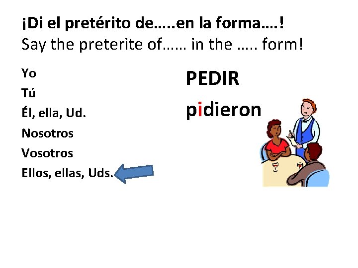 ¡Di el pretérito de…. . en la forma…. ! Say the preterite of…… in