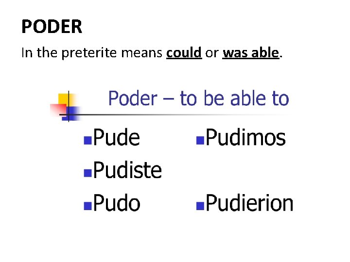 PODER In the preterite means could or was able. 