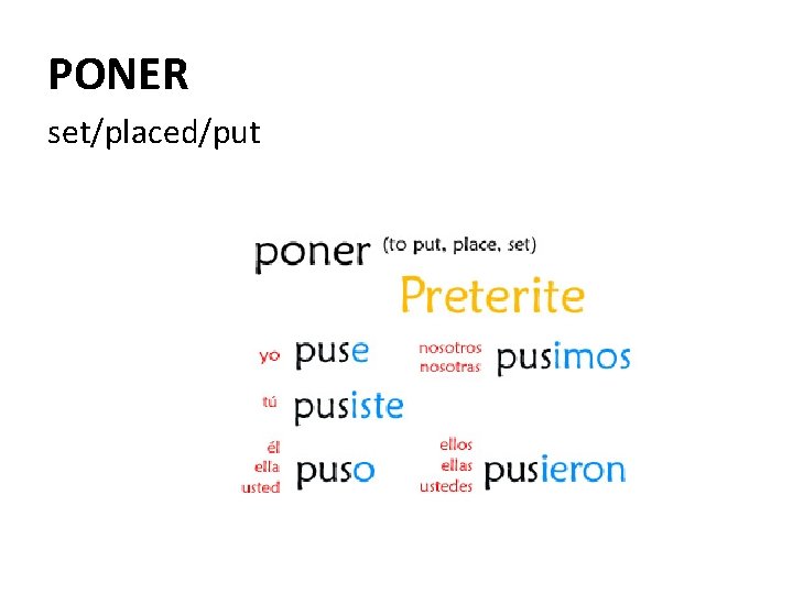 PONER set/placed/put 