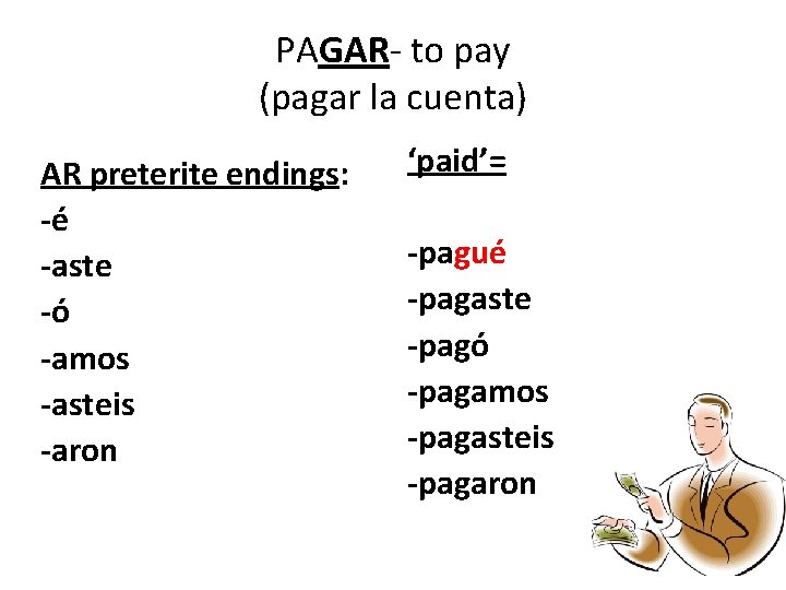 PAGAR- to pay (pagar la cuenta) AR preterite endings: -é -aste -ó -amos -asteis