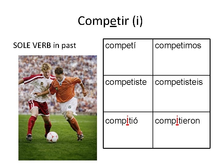 Competir (i) SOLE VERB in past competí competimos competisteis compitió compitieron 