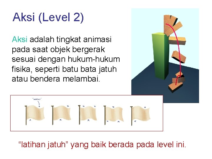 Aksi (Level 2) Aksi adalah tingkat animasi pada saat objek bergerak sesuai dengan hukum-hukum