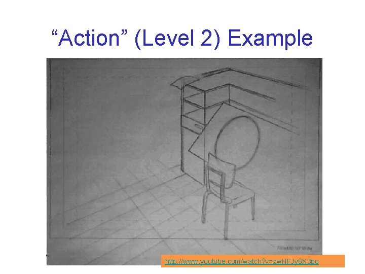 “Action” (Level 2) Example http: //www. youtube. com/watch? v=zw. HFJy 8 X 3 po