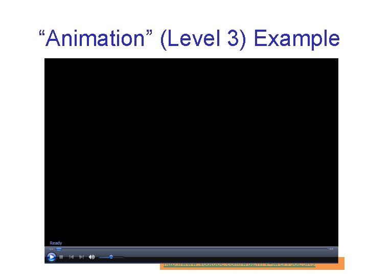 “Animation” (Level 3) Example http: //www. youtube. com/watch? v=jwer. Ysd. E 9 Xs 