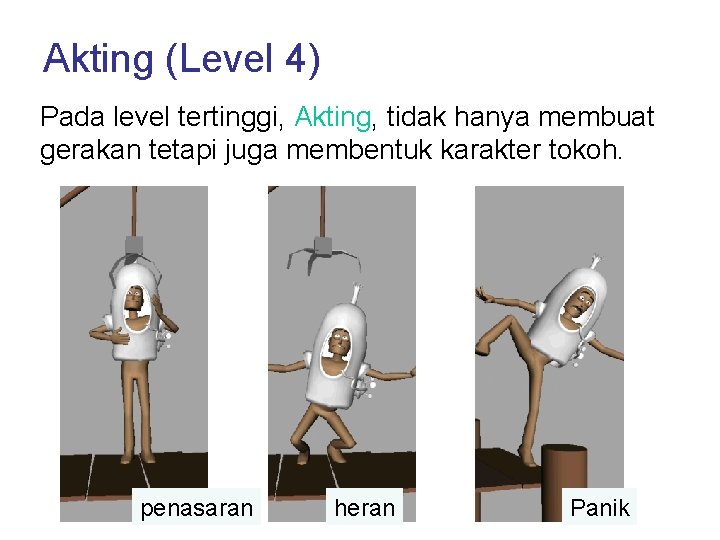 Akting (Level 4) Pada level tertinggi, Akting, tidak hanya membuat gerakan tetapi juga membentuk