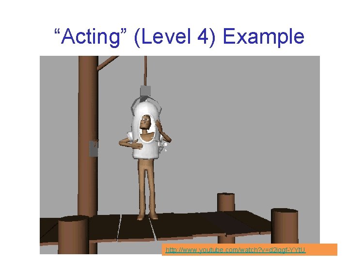 “Acting” (Level 4) Example http: //www. youtube. com/watch? v=d 2 iqgf-YYt. U 