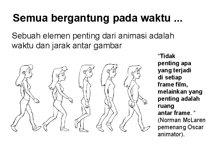 Semua bergantung pada waktu. . . Sebuah elemen penting dari animasi adalah waktu dan